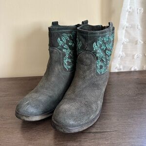 Sundance Suede Boots